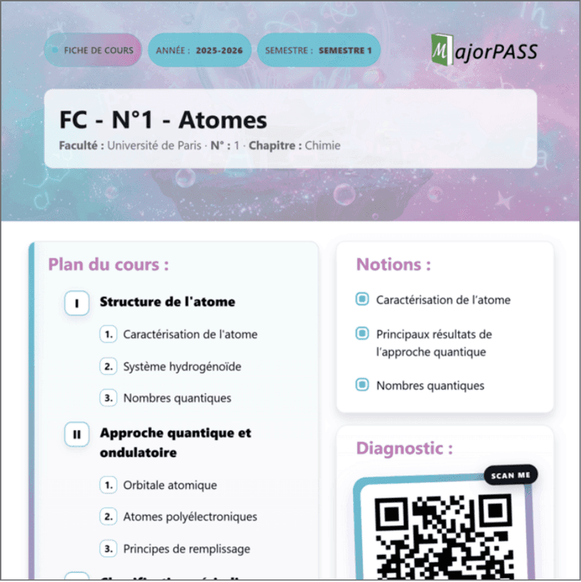 Référentiels et ressources